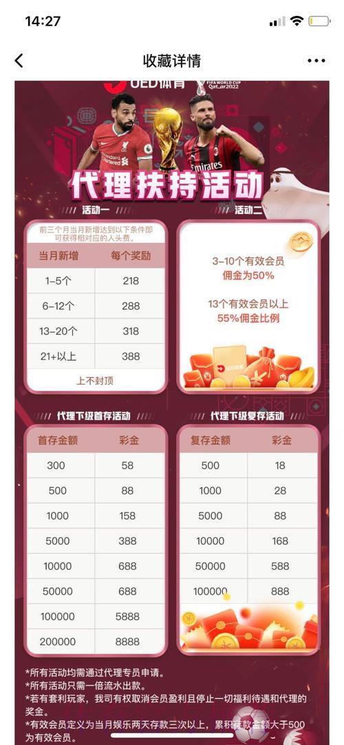 世界杯线上投注平台全面优势对比分析 世界杯线上投注平台全面优势对比分析