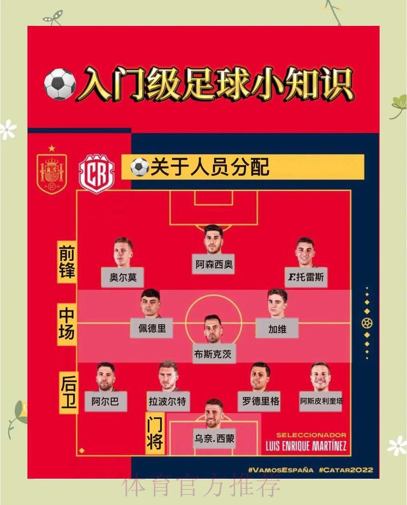 世界杯竞猜平台精选:达人教你掌握制胜技巧 世界杯竞猜平台精选:达人教你掌握制胜技巧