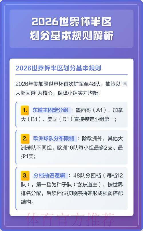 2026世界杯比分查询安全官方指南全面解析 2026世界杯比分查询安全官方指南全面解析