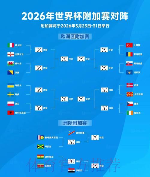 2026世界杯比分查询安全官方指南全面解析 2026世界杯比分查询安全官方指南全面解析