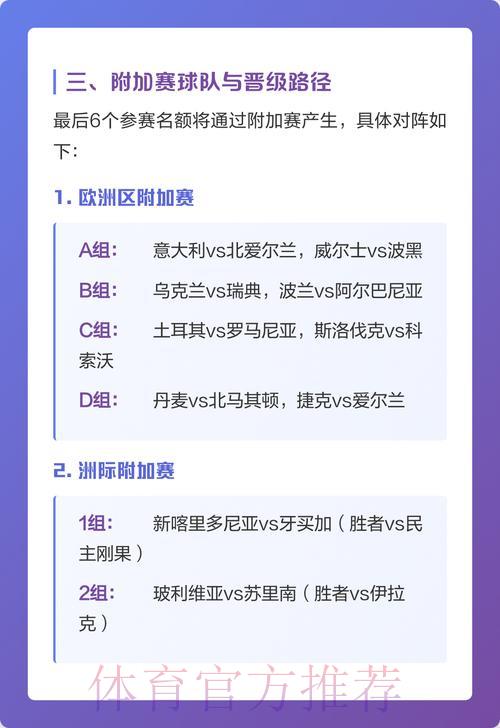 2026世界杯竞猜预测完整攻略深度解析 2026世界杯竞猜预测完整攻略深度解析