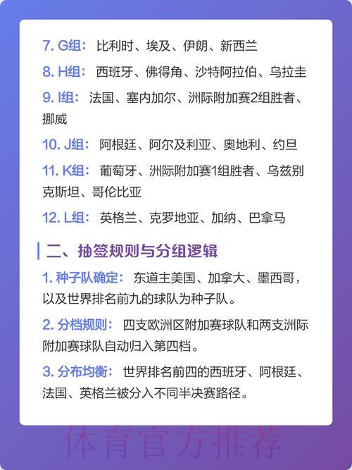 2026世界杯竞猜预测完整攻略深度解析 2026世界杯竞猜预测完整攻略深度解析