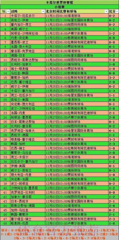 全球杯赛实时转播应用程序 全球杯赛实时转播应用程序