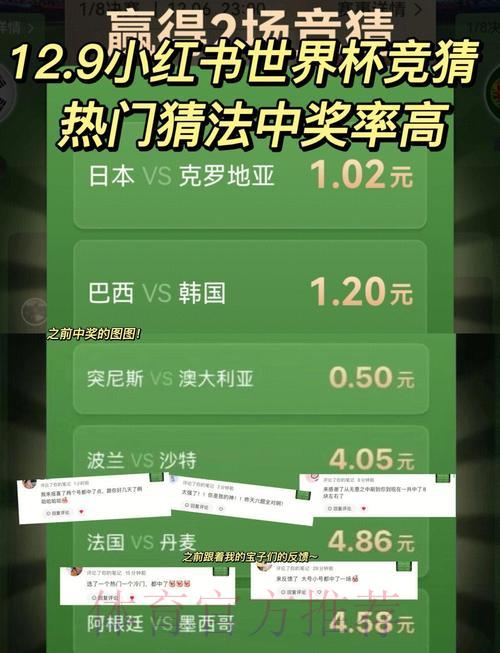 国际赛事如何影响世界杯竞猜平台的发展与走势