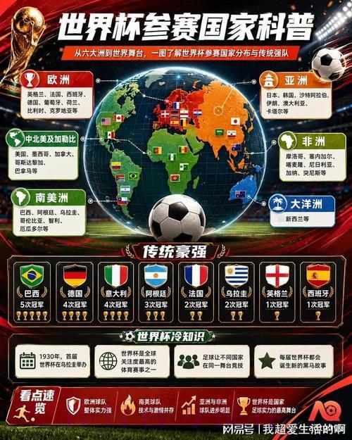 2026世界杯竞猜平台精选:权威渠道汇总推荐 2026世界杯竞猜平台精选:权威渠道汇总推荐
