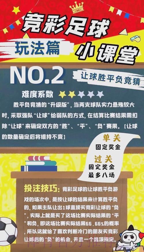世界杯竞彩玩法全攻略:零基础入门必看手册 世界杯竞彩玩法全攻略:零基础入门必看手册