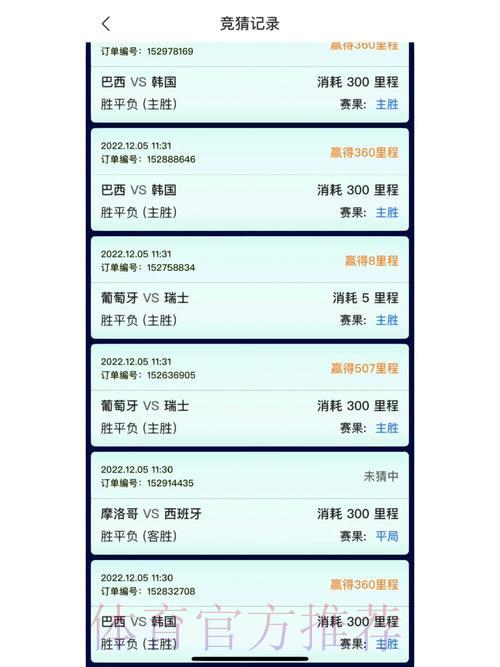 世界杯竞猜平台:实时掌握全球赛事最新动态 世界杯竞猜平台:实时掌握全球赛事最新动态