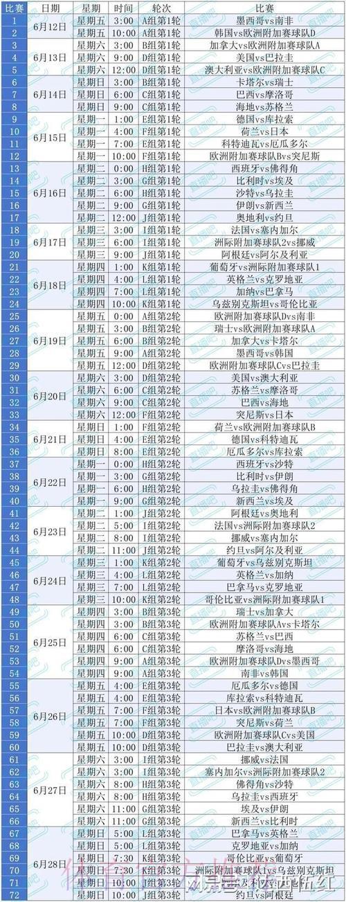 2026世界杯全程赛事直播观看完全指南