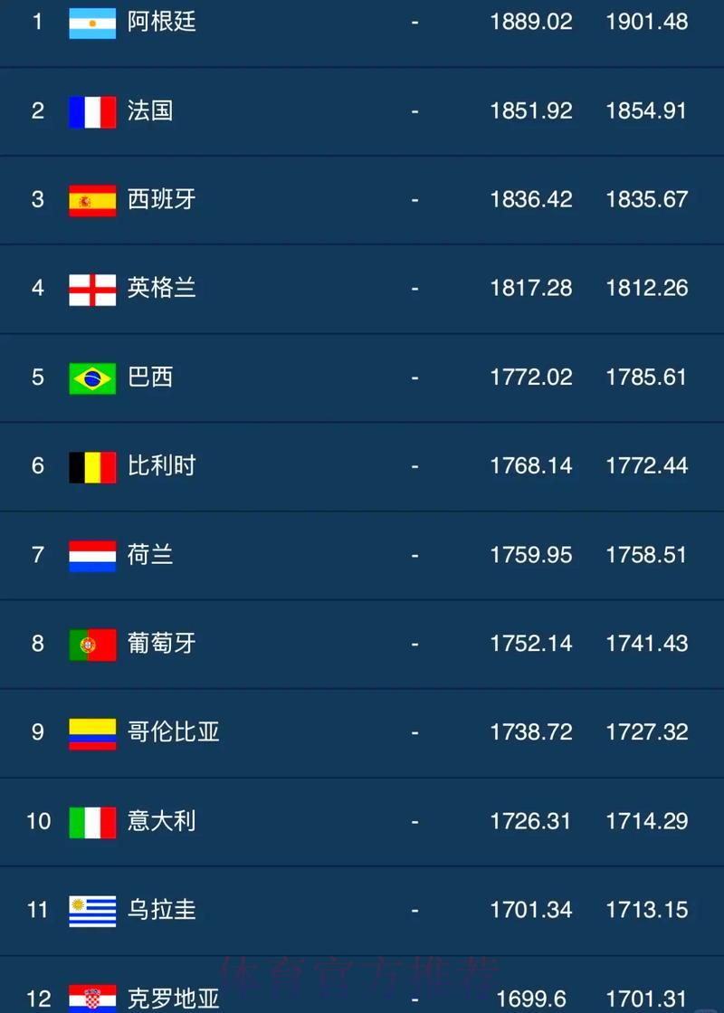 全球杯外围平台首选推荐