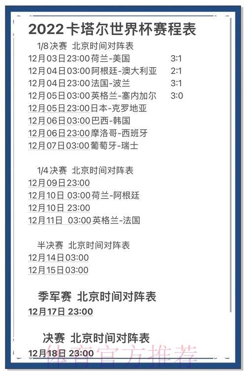 如何提高世界杯竞猜预测的精准度