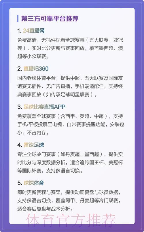 世界杯官方直播平台全面选择指南 世界杯官方直播平台全面选择指南